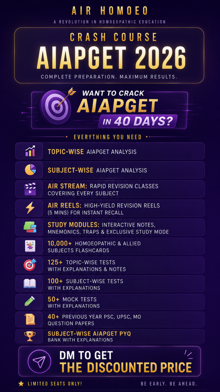 AIAPGET 2026 Notification Out. Exam on 22 August 2026.