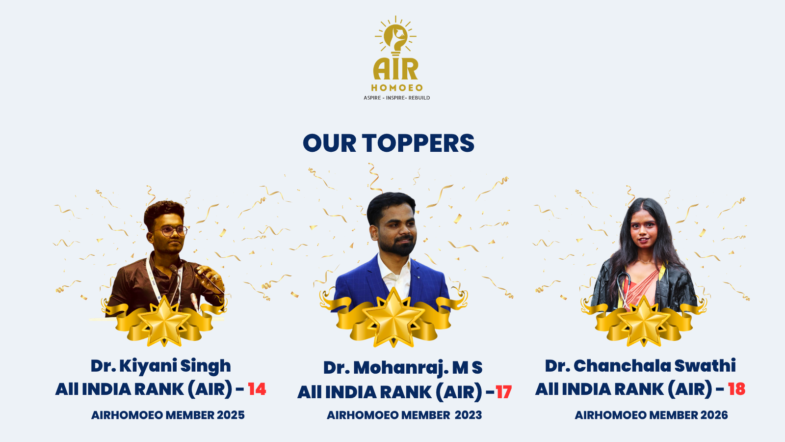 AIAPGET 2026 ALL INDIA RANK