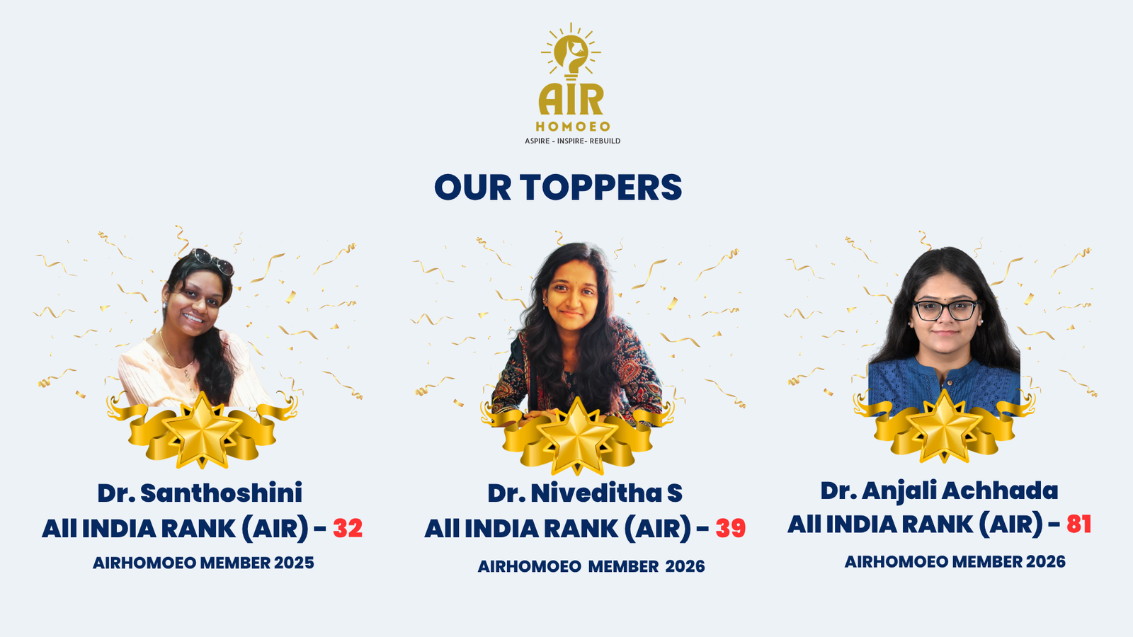 AIAPGET 2026 ALL INDIA RANK