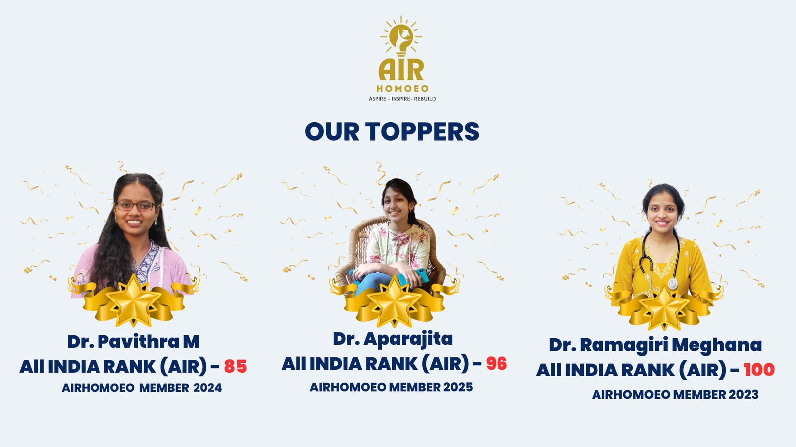 AIAPGET 2026 ALL INDIA RANK