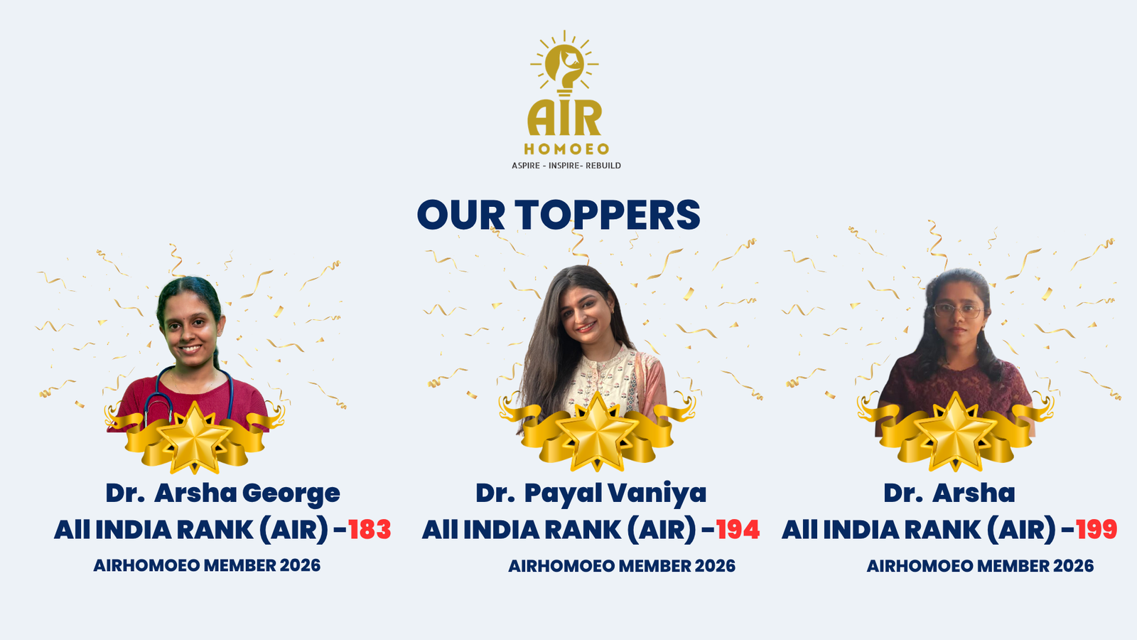 AIAPGET 2026 ALL INDIA RANK