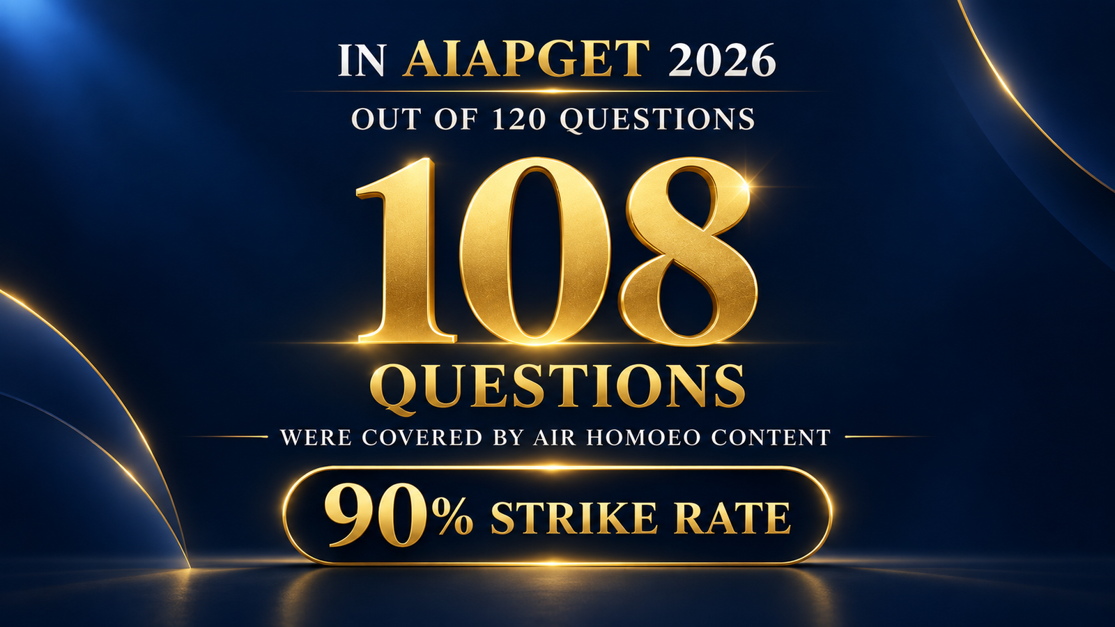 AIAPGET BEST COACHING